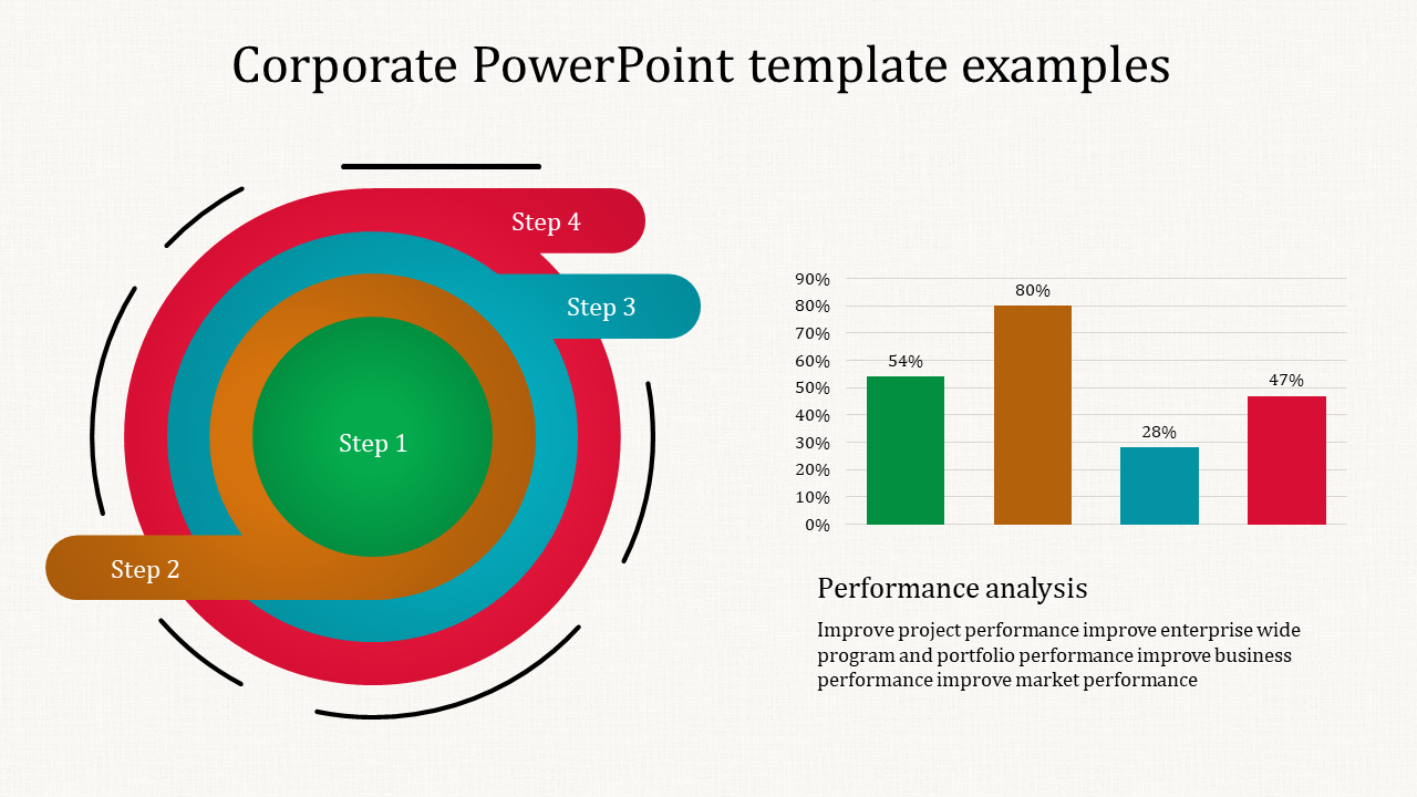 Free - Corporate PowerPoint Template and Google Slides